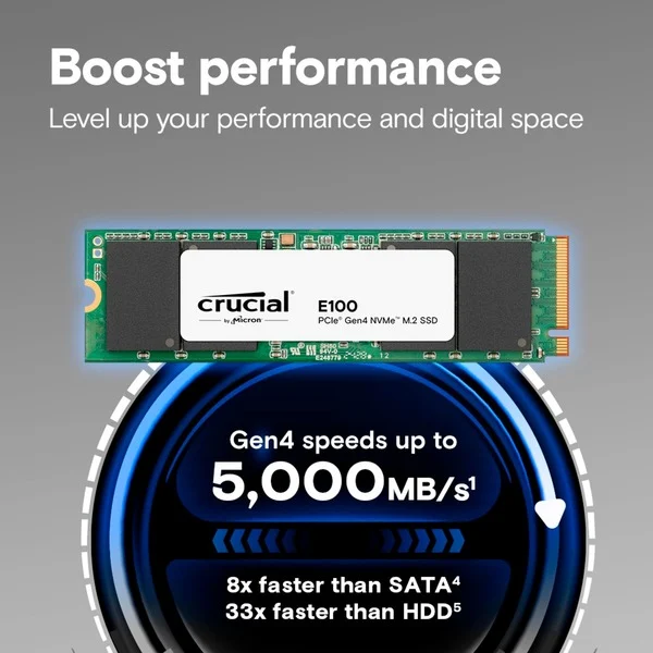 اس اس دی SSD اینترنال کروشیال Crucial مدل E100 M.2 2280 ظرفیت 1 ترابایت 2 SSD کروشیال مدل E100 1TB 3 pgcorsair | گاندی پرشین گلف